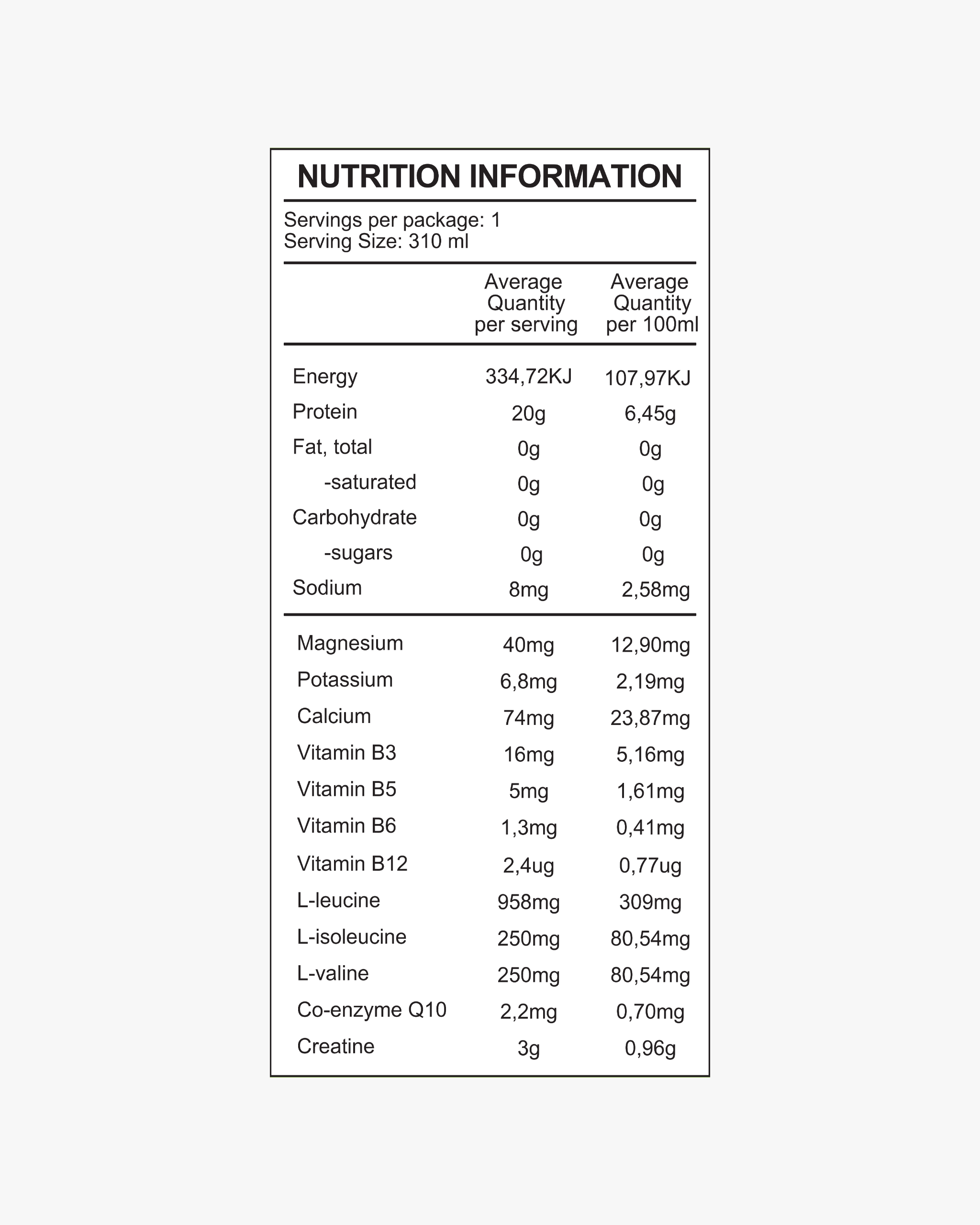 Protein Booster Pro - Pineapple & Mint - 24 Cans